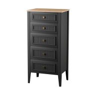 سنتو - فایل 5 کشو