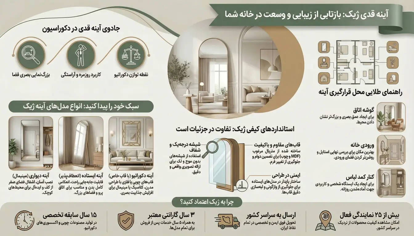 راهنمایی خرید آینه قدی مدرن و جدید